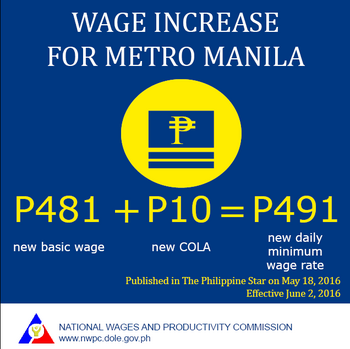 minimum-wage-manila-2016.png
